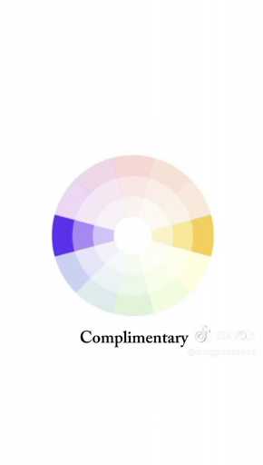 Different ways to create outfit color combination